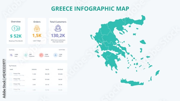 Fototapeta Business Growth Infographic Map of Greece. Orders, Customers, Sales Overview & product Infographic Map of Greece. Easy to edit