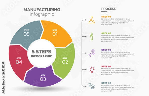 Obraz Visual data presentation. Cycle diagram with 5 options. Pie Chart Circle infographic template with 5 steps, options, parts, segments. Business concept. Marketing infographic vector illustration.