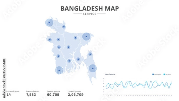 Fototapeta Service centers are highlighted within the of Bangladesh Infographic map. Business Infographic Map of Bangladesh. Vector Map of a Bangladesh map. Easy to edit