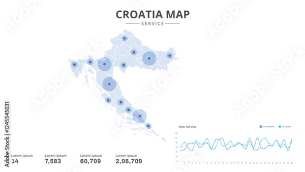 Fototapeta Service centers are highlighted within the of Croatia Infographic map. Business Infographic Map of Croatia. Vector Map of a Croatia map. Easy to edit