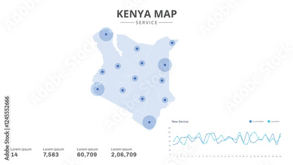 Fototapeta Service centers are highlighted within the of Kenya Infographic map. Business Infographic Map of Kenya. Vector Map of a Kenya map. Easy to edit