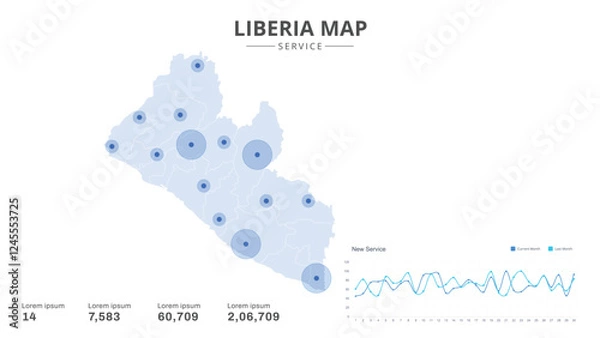 Fototapeta Service centers are highlighted within the of Liberia Infographic map. Business Infographic Map of Liberia. Vector Map of a Liberia map. Easy to edit