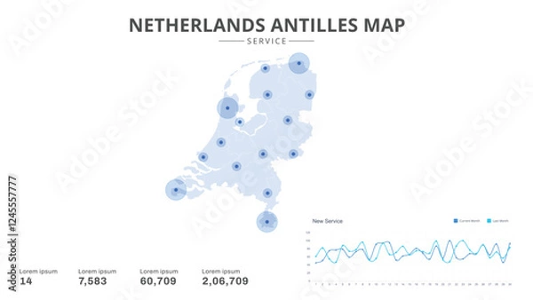 Obraz Service centers are highlighted within the of Netherlands Antilles Infographic map. Business Infographic Map of Netherlands Antilles. Vector Map of a Netherlands Antilles map. Easy to edit