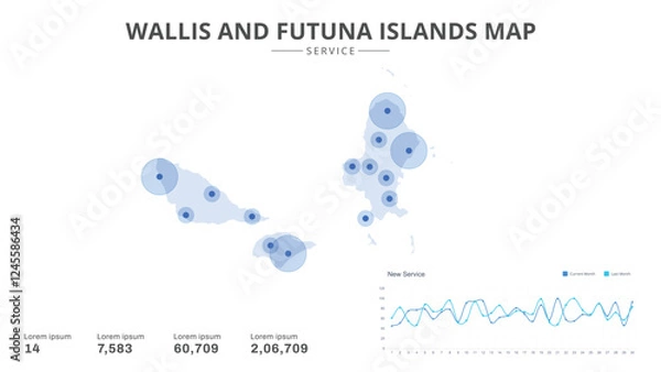 Fototapeta Service centers are highlighted within the of Wallis and Futuna Islands Infographic map. Business Infographic Map of Wallis and Futuna Islands. Vector Map of a Wallis and Futuna Islands map.