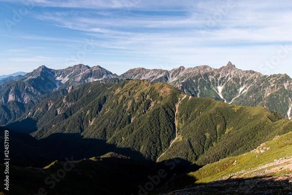 Obraz 北アルプス常念岳への縦走路にて 槍穂高岳を望む02