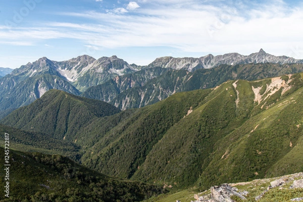 Obraz 北アルプス大天井岳より 槍ヶ岳と穂高岳を望む