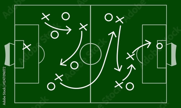 Fototapeta Soccer game strategy and tactic plan line, Soccer game strategy with arrows on green chalk board. Coach attack plan for play on field top view vector concept, Soccer Tactic Table. Vector Illustration.