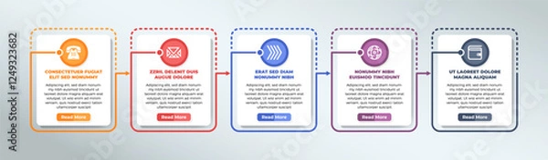 Obraz The five steps of Sustainability infographic template with rectangle box vertical and arrow badge background with white grey gradient backdrop style with 5 point for slide presentation vector