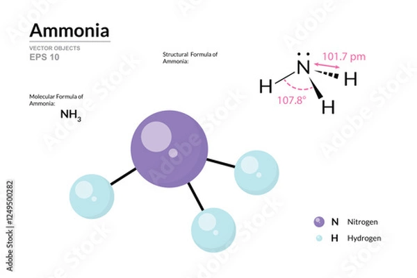 Fototapeta Ammonia. Structural Chemical Formula and 3d Model of Molecule. NH3. Atoms with Color Coding. Vector graphic Illustration for educational materials, scientific articles, and presentations