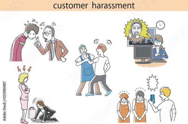 Obraz カスタマーハラスメント　イラストセット