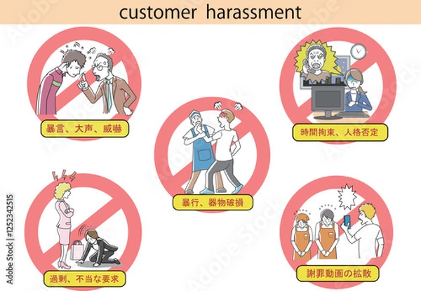 Obraz カスタマーハラスメント　イラストセット