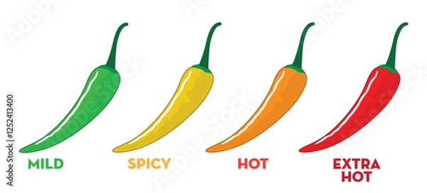 Fototapeta Set illustration of four chili peppers representing different levels of heat intensity: mild (green), spicy (yellow), hot (orange), and extra hot (red). Ideal for educational purposes, food guides,