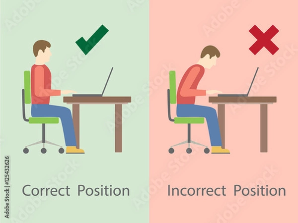 Fototapeta Correct and incorrect sitting posture at computer, flat design, vector illustration