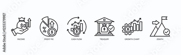 Fototapeta Financial Mastery Icon Set Isolated Vector With Icon Of Income, Profit Pie, Cash Flow, Treasury, Growth Chart, Zenith In Outline Style