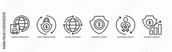 Fototapeta Global Ascend Icon Set Isolated Vector With Icon Of Market Expansion, Safe Transactions, Global Presence, Financial Shield, Customer Loyalty, Business Growth In Outline Style
