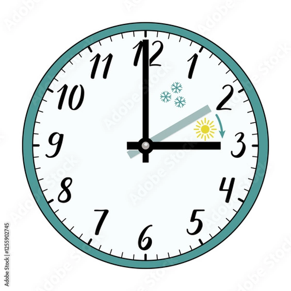 Fototapeta The clock shows the hands moving forward from 2 a.m. in winter to 3 a.m. in spring, marking the daylight saving time transition. The change of time, the shift to summer time. Isolated on white.