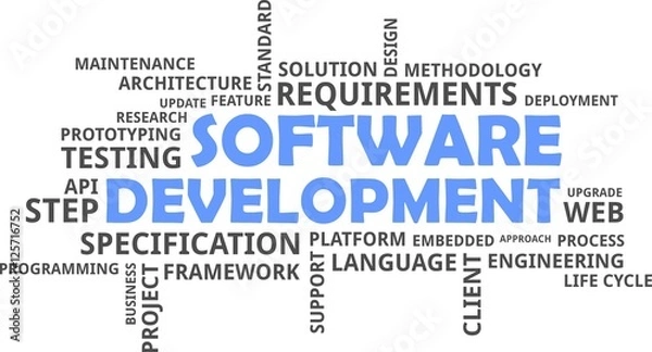 Obraz word cloud - software development