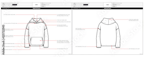 Fototapeta Men's Drop Shoulder with Kangaroo Pocket Hoodie Fashion Design Technical Tech Pack. 