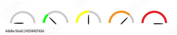 Fototapeta Speedometer icon set. Set of gauges from low to high.   Risk concept. Set of gauges from low to high. Vector illustration.