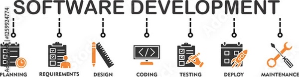 Obraz Software development life cycle banner web icon illustration concept of sdlc with icon of planning, requirements, design, coding, testing, deploy and maintenance