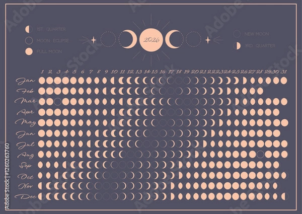 Fototapeta One page moon calendar 2026 year. Modern boho elegant moon calendar poster template design. Lunar phases schedule and cycles for 2026 year. Vintage aesthetic horizontal design