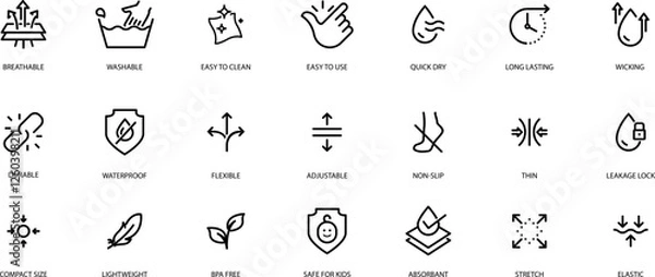 Fototapeta Material properties and Fabric feature icons set , vector illustration