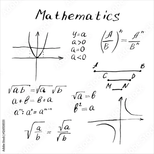 Obraz Mathematical formulas and graphs. Hand drawn black ink vector illustrations. Mathematical equations written on a chalkboard in black and white style. Hand writing algebraic equations