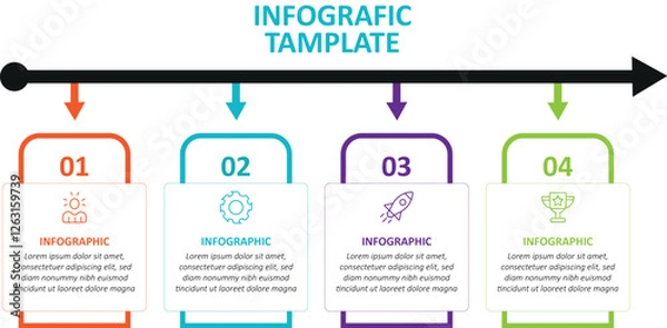 Fototapeta Creative Infographic Template for Startup Growth Strategy with Market Research Insights, Consumer Behavior Trends, and Funding Allocation Breakdown
