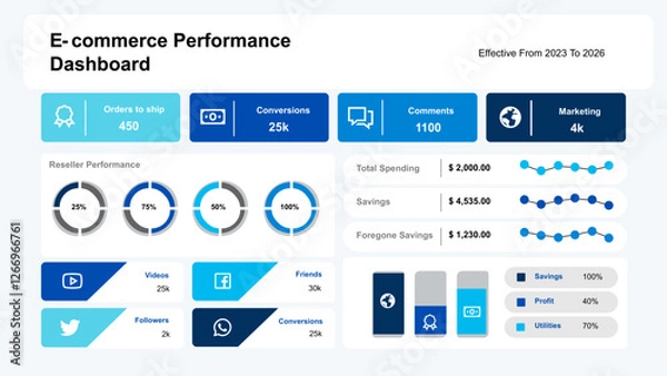 Fototapeta business man analyzing financial report on screen of computer, finance analytics of company performance