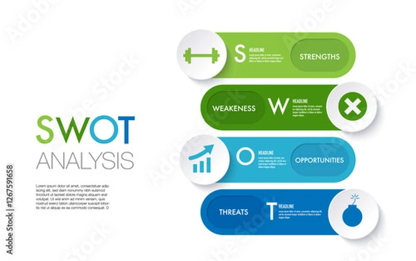 Obraz Infographic template for swot analysis for marketing can apply diagram framework vision	
