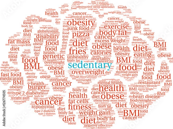 Fototapeta Sedentary Word Cloud