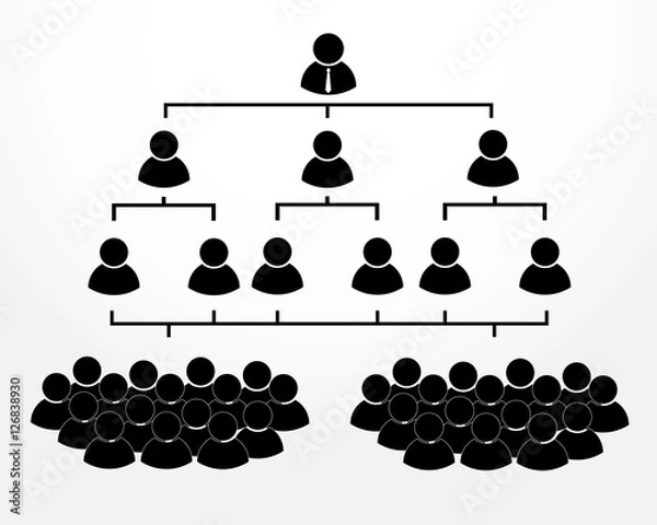 Obraz Business hierarchy structure