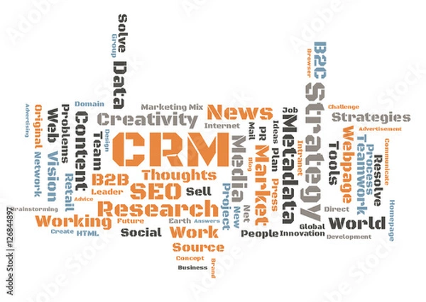 Obraz CRM word cloud