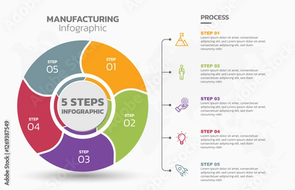 Fototapeta Visual data presentation. Cycle diagram with 5 options. Pie Chart Circle infographic template with 5 steps, options, parts, segments. Business concept. Marketing infographic vector illustration.
