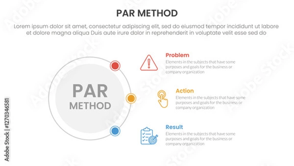 Fototapeta PAR method infographic 3 point with outline circle connecting network content for slide presentation