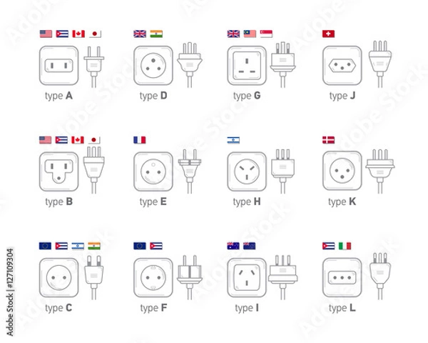 Obraz Electric outlet illustration. Different type power socket set, vector isolated icon illustration for different country plugs.