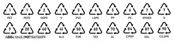 Obraz Plastic recycles icons collection. Recycle plastic vector set in triangular shape. Icon set of  hdpe, pp, pet, ldpe and pvc. Ecological recycling codes. Flat style. Vector illustration.