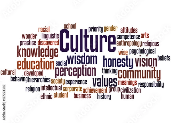 Obraz Culture, word cloud concept 2