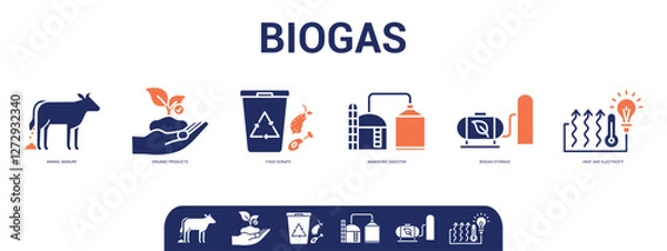 Obraz Biogas icon concept - thin Line icon banner