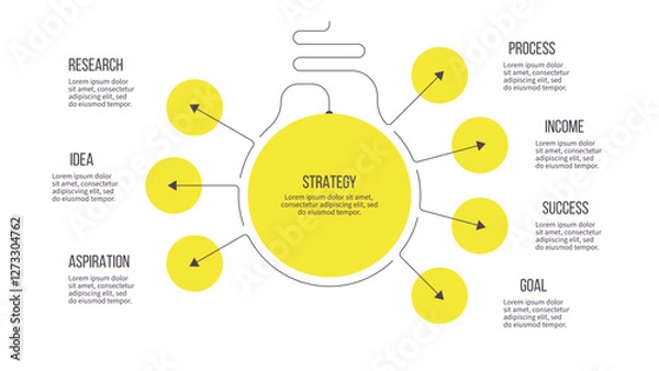 Fototapeta Business infographic template. Idea chart with 7 options, steps. Vector chart.