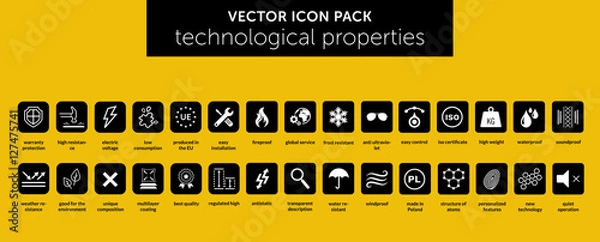 Fototapeta Properties of things VECTOR ICON SET vol. 1