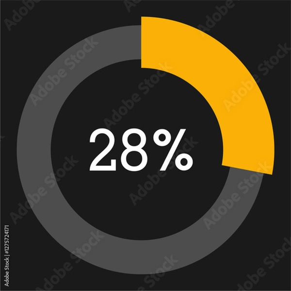 Fototapeta 28 percent circle chart infographic template.Circle percentage diagram on black background vector illustration.