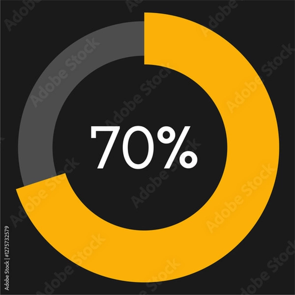 Fototapeta 70 percent circle chart infographic template.Circle percentage diagram on black background vector illustration.