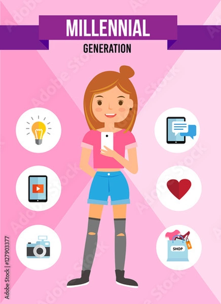 Obraz Millennial Generation cartoon character, infographic