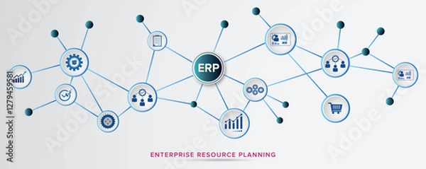 Fototapeta ERP - enterprise resource planning banner web icon vector illustration concept for with icon financials, inventory, service and CRM, HRM with icon