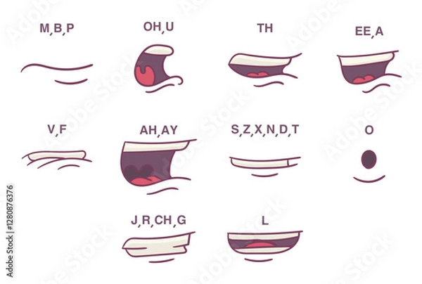 Fototapeta Mouth alphabet character lip sync design vector (1)