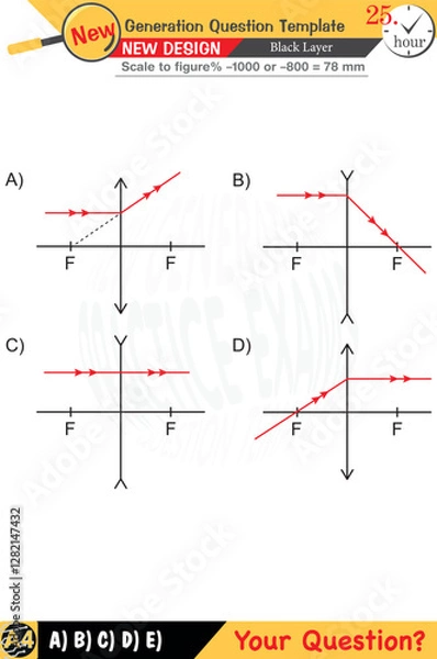 Obraz Physics, Physical concepts, High school, middle school, exam question template, numerical lessons, verbal lessons, Next generation problems, for teachers, editable, black layer, eps