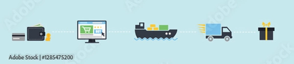 Obraz Shipping graphics