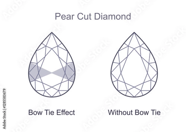 Fototapeta Pear cut diamond with and without bow tie effect. Outline icon, editable stroke