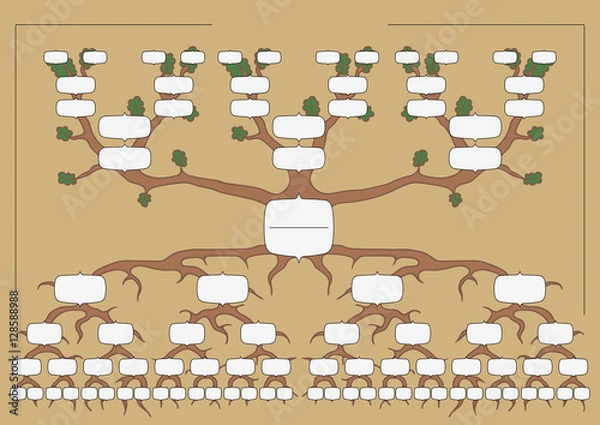 Obraz The genealogical tree
